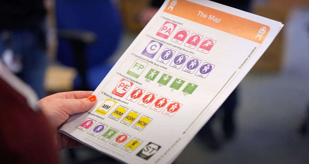 The EA Developments Story